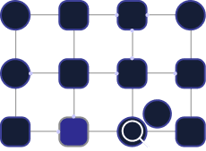 Similar patterns from other assets or sites